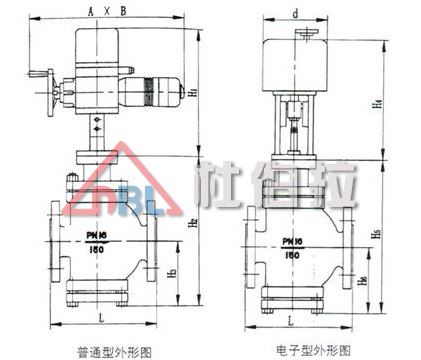 調(diào)節(jié)閥平時(shí)該如何維護(hù)，日常維修有哪些方面？