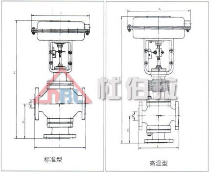 氣動(dòng)調(diào)節(jié)閥怎么去維修與安裝？